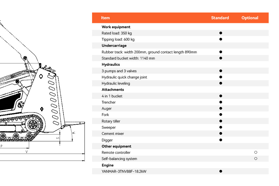 Buy Direct. Save More